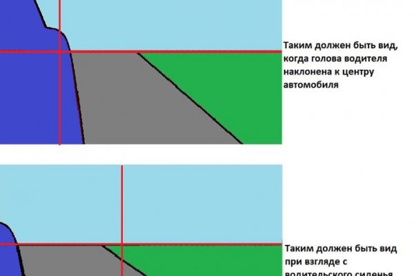 Кракен kr2web in сайт официальный